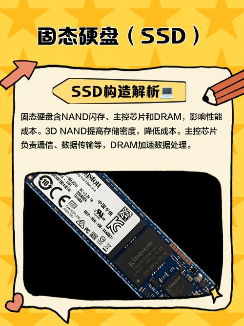 3D设计对电脑配置需求高，固态硬盘在其中表现如何？  第6张