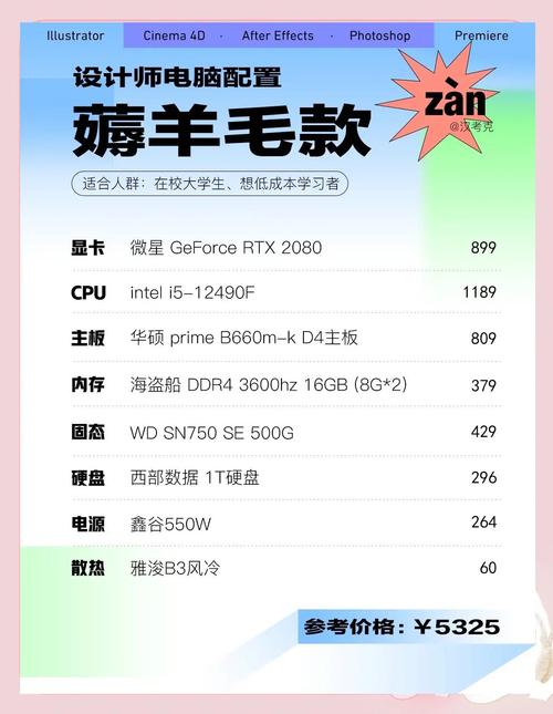 3D设计对电脑配置需求高，固态硬盘在其中表现如何？  第10张