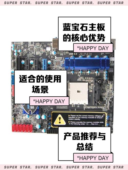 电脑主板蓝白接口作用大揭秘！关乎硬件安装与运行效率  第10张