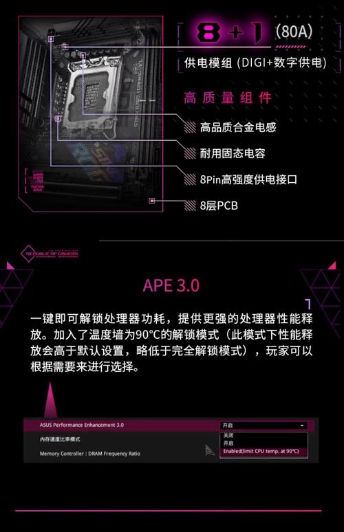 深入了解GTX760 SLI能耗状况，关乎硬件性能与电费支出？  第7张
