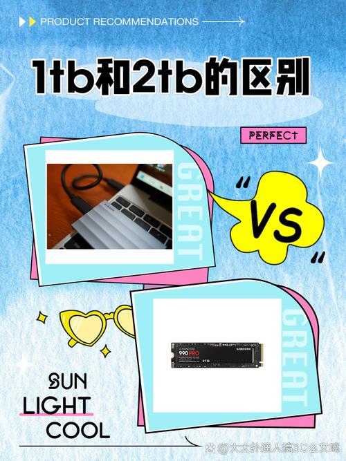 1TB硬盘是否适用？看不同用户需求及日常办公情况分析