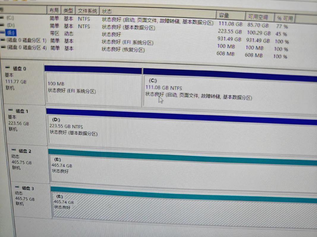 电脑各部件协作影响整体性能，硬盘容量与读写速度很关键  第4张