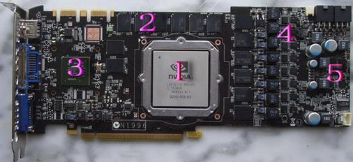 微星GTX260显卡当年备受瞩目，中高端定位满足玩家需求  第3张