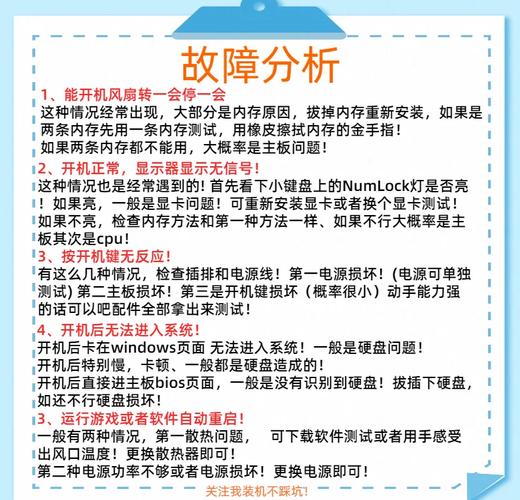 机箱硬盘指示灯虽小，作用却大！关乎电脑运行与故障排查  第9张