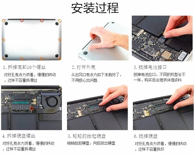 苹果硬盘是内存还是外存？一文带你深入剖析二者区别  第4张