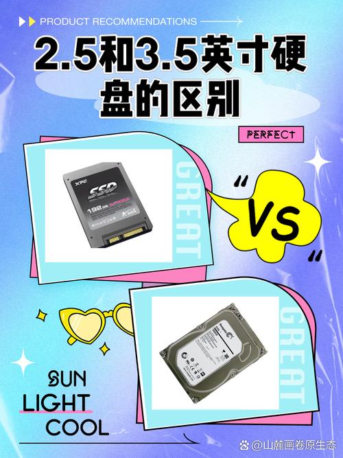 苹果硬盘是内存还是外存？一文带你深入剖析二者区别  第8张