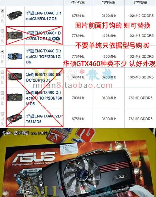 解析华硕GTX460能耗：理论功耗与实际应用的差异？  第6张