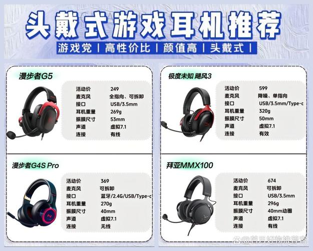GTX970电脑搭配耳机音质表现如何？流行与古典音乐对比看