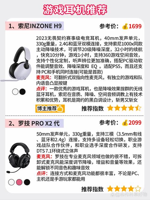 GTX970电脑搭配耳机音质表现如何？流行与古典音乐对比看  第2张