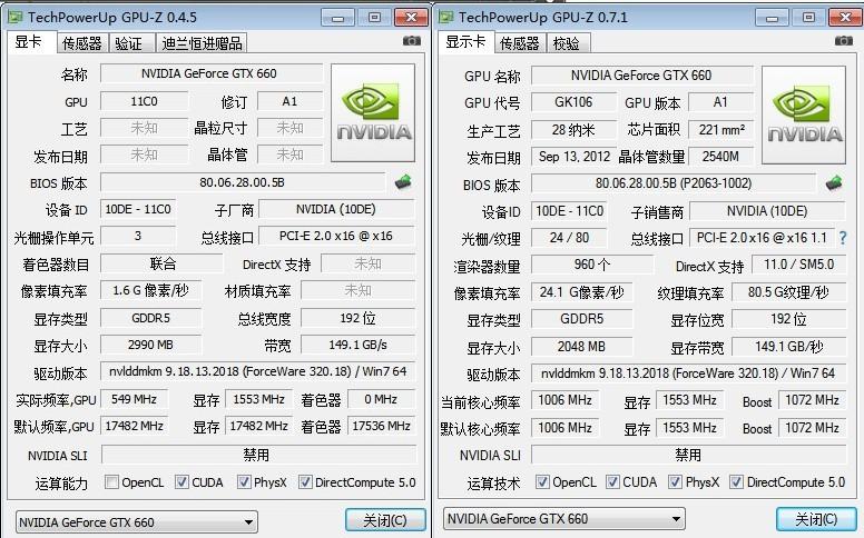 翔升GTX660性能出色，在显卡发展历程中扮演重要角色  第6张