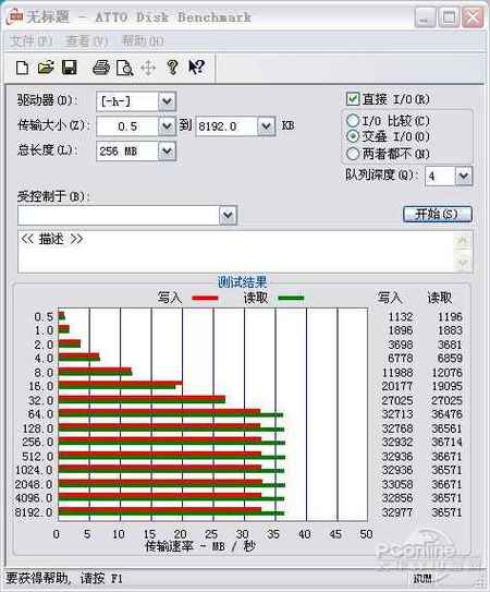 捷豹移动硬盘驱动程序有多重要？关乎数据存储与传输安全  第9张