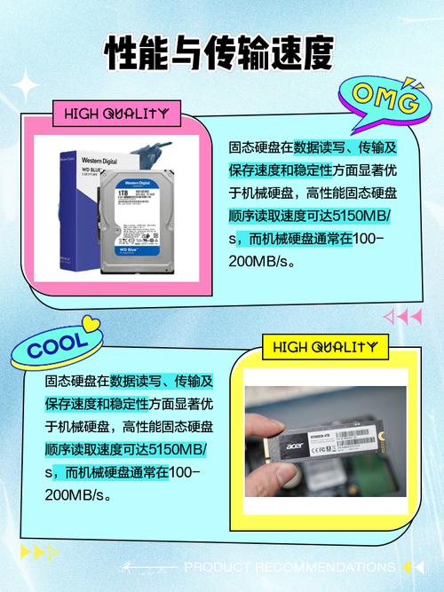 GTX 760搭配硬盘怎么选？机械硬盘优缺点全解析  第10张