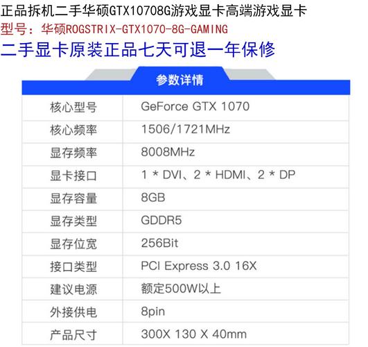 华硕GTX980显卡超频全解析，从准备到参数查看  第7张