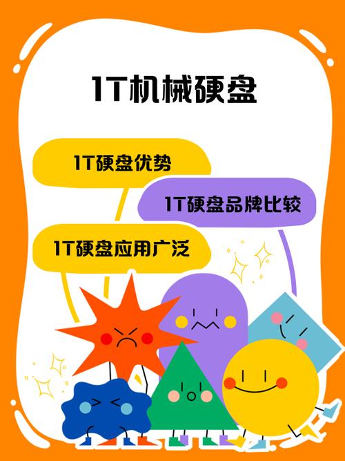 单碟1T硬盘应用广泛，本次测试全面评估其是否适合选购？  第8张