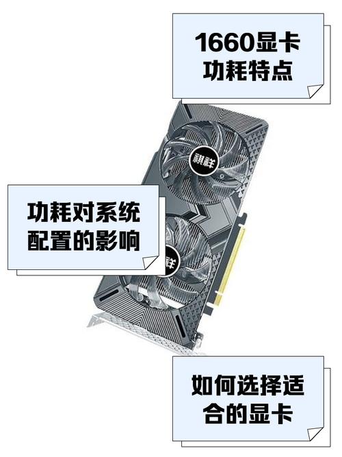 GTX1660游戏性能超棒，帧率表现是玩家关注重点  第9张