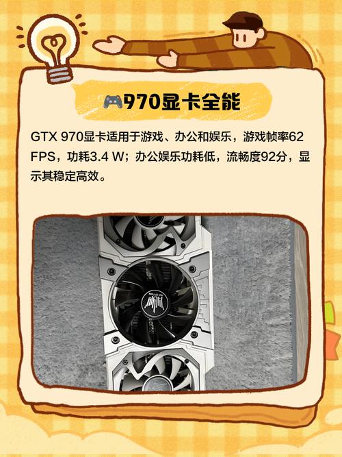 GTX970能耗备受关注，详解其测试环境及待机功耗表现  第2张