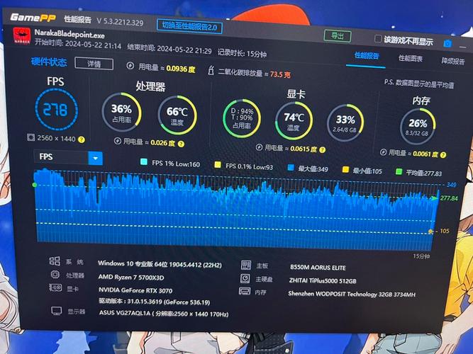 GTX670显卡超频提升性能攻略，含风险与操作步骤详解  第5张