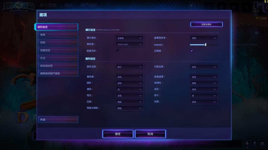 风暴英雄玩家为何偏爱GTX950显卡？优缺点全解析  第2张