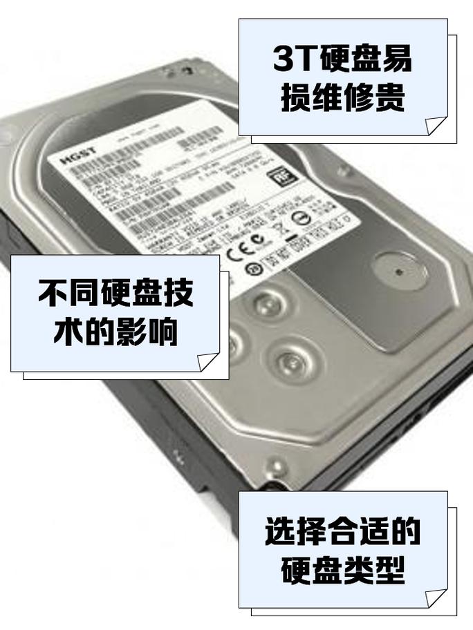 3v3t硬盘 3V3T硬盘受关注，独特性能迎合多元存储需求