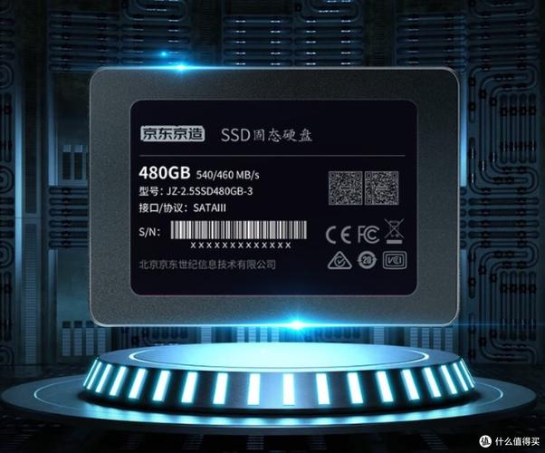 保障固态硬盘预留充足空间有多关键？关乎寿命与读写性能  第2张
