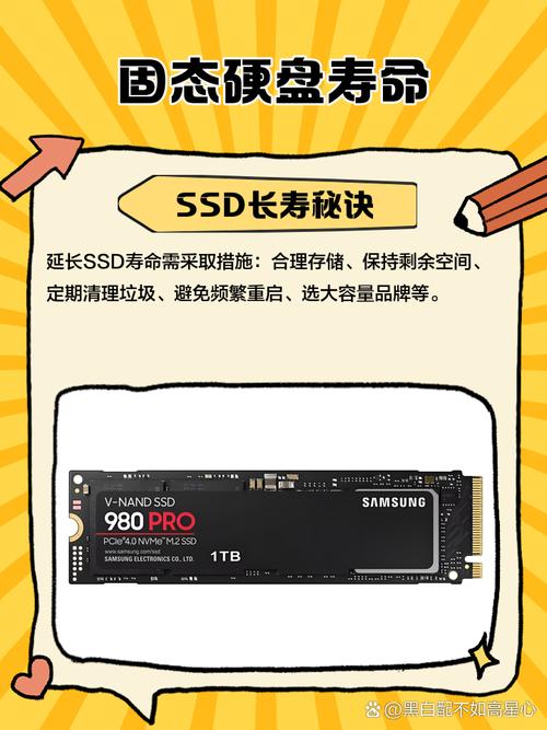 保障固态硬盘预留充足空间有多关键？关乎寿命与读写性能  第8张