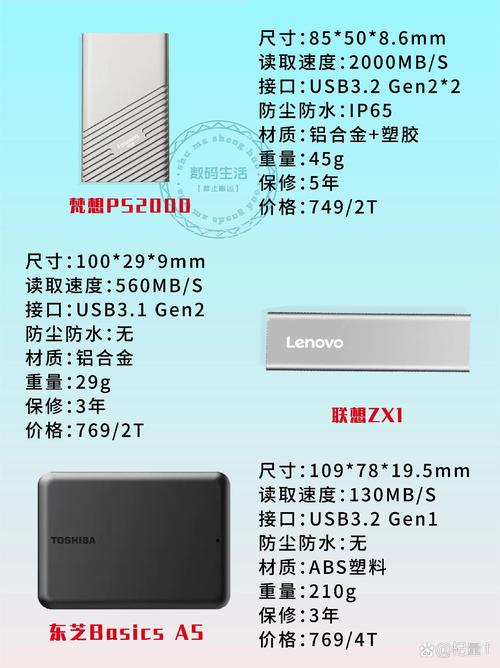 联想T400移动硬盘：实用存储工具，多方面特性详解  第3张