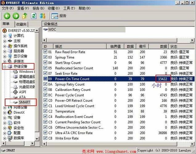 检测希捷硬盘时HD Tune无法检测？原因剖析与解决办法
