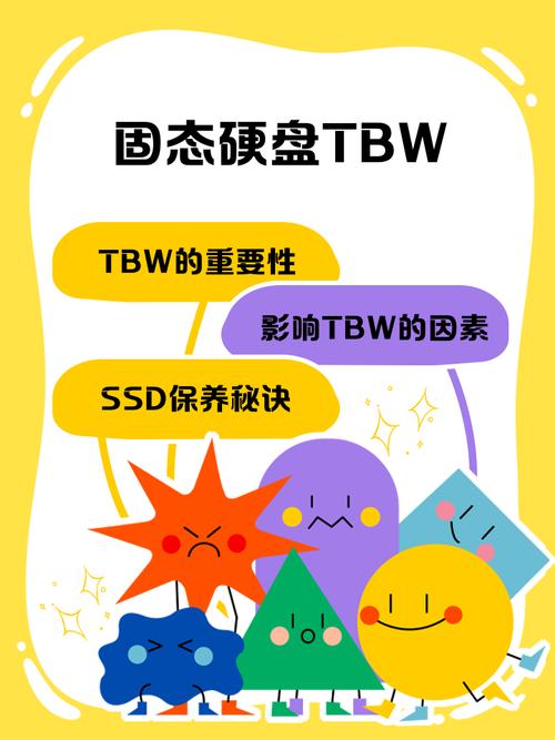 固态硬盘写入数据达35T需留意！TBW指标与寿命关系大揭秘