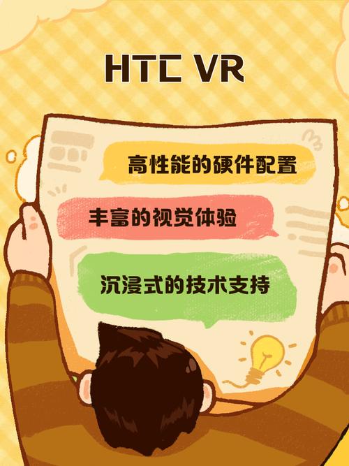GTX960与HTC VR组合：虚拟现实体验佳但性能存局限？  第3张