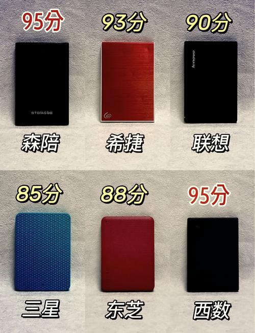 选择840 evo系列做移动硬盘明智之选，打造步骤你了解吗？  第8张