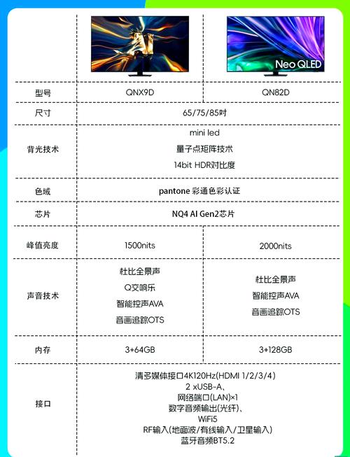 三星电视与固态硬盘备受瞩目，全方位解析三星电视画质表现  第10张