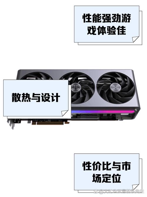 NVIDIA GTX790双芯显卡性能卓越，在游戏及图形处理领域占据重要位置  第2张