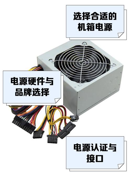 硬盘无法正常运作？机箱电源不足或是关键原因！深度剖析  第2张