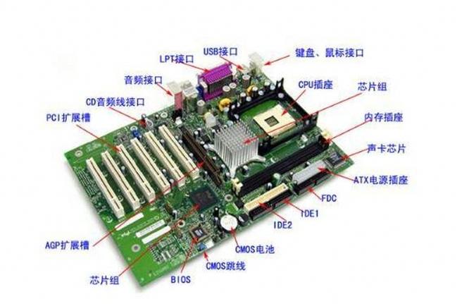 计算机硬件核心部件大揭秘：CPU、主板等的外观构造与特性  第5张