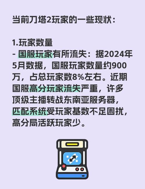 玩Dota2竟会伤硬盘？数据读写频繁与碎片化问题需重视  第4张
