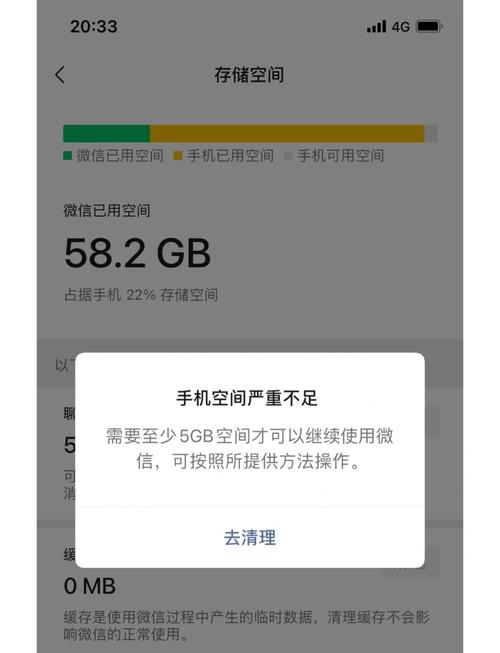 手机32G存储容量剖析：入门级别有何不足？适用哪些人群？  第1张