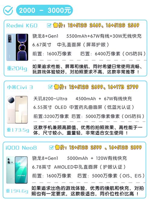 手机32G存储容量剖析：入门级别有何不足？适用哪些人群？  第7张