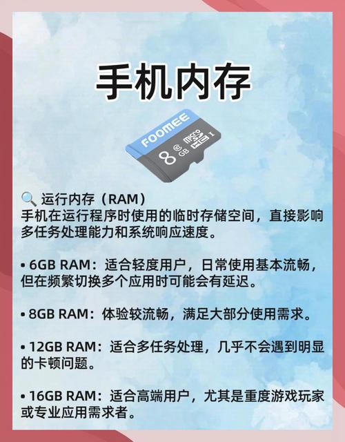 手机32G存储容量剖析：入门级别有何不足？适用哪些人群？  第8张