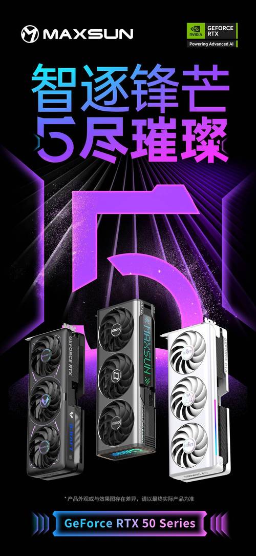 GTX650 显卡上市时间揭秘，背后研发背景不容错过  第4张