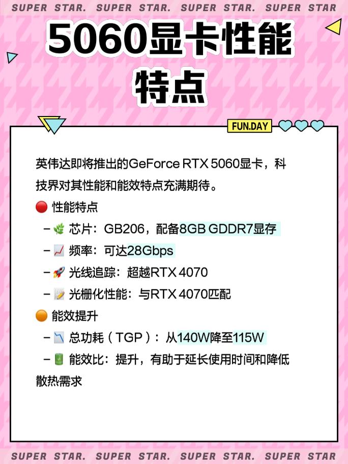 GTX650 显卡上市时间揭秘，背后研发背景不容错过  第10张