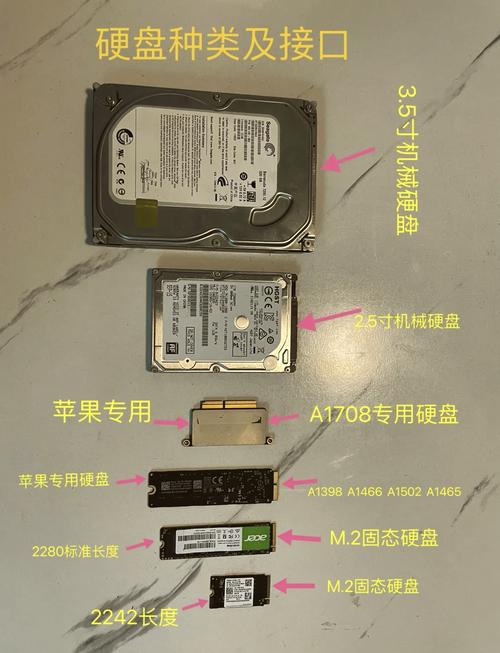 台式电脑组装：机械硬盘安置要点及准备工作详解  第8张
