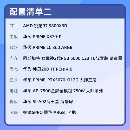 华硕AMD核心硬盘驱动有多关键？关乎电脑性能与数据读写  第4张
