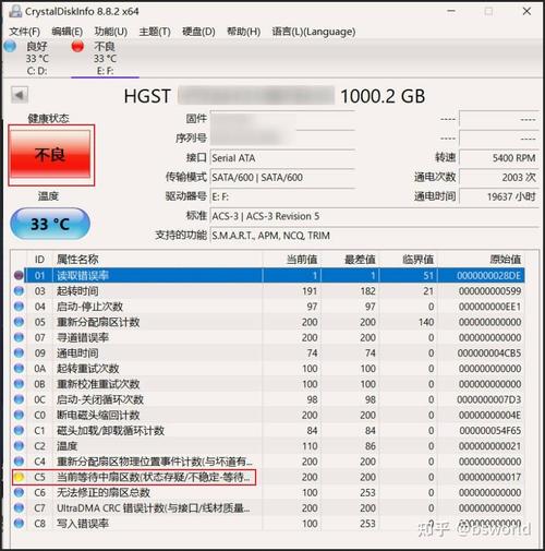 了解移动硬盘转速的重要性及常用软件DiskInfo特性介绍  第4张