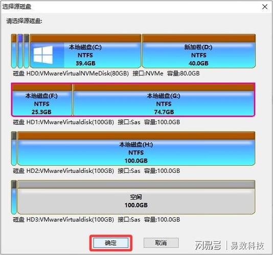 500G硬盘完整复制教程，含克隆准备及软件挑选步骤  第7张