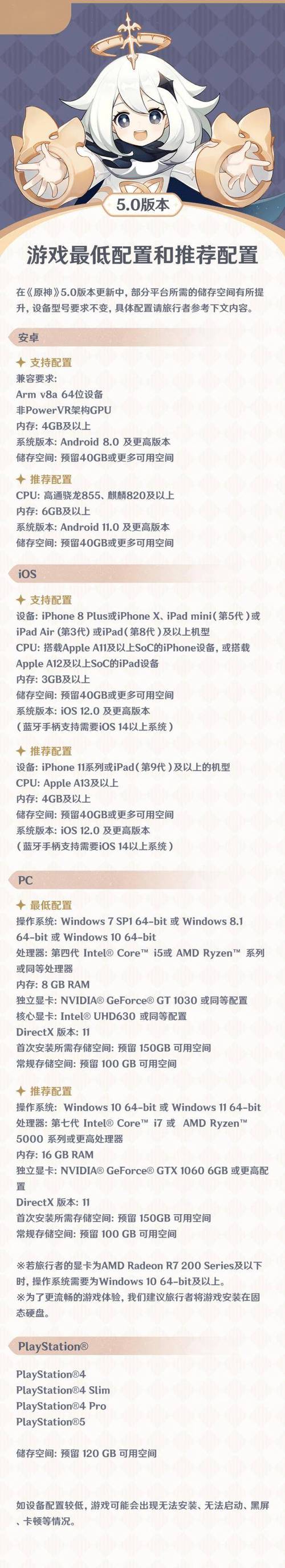 GTX760与PS4硬件性能大比拼，谁更胜一筹？  第5张