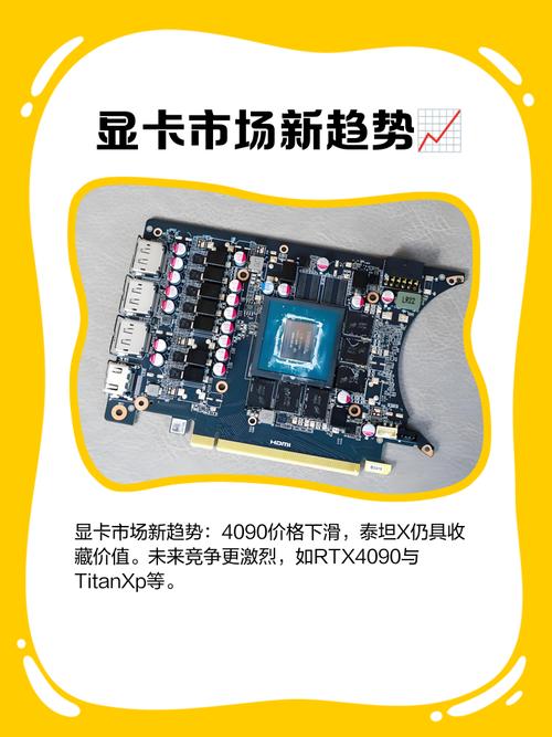 泰坦X与GTX1080性能大比拼，谁更适合你？深度剖析来了  第4张