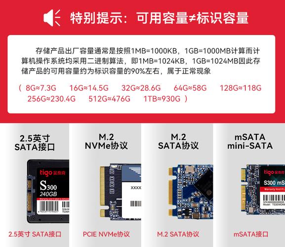 Tigo SSD 120GB固态硬盘：小巧快速，多方面特点解析  第9张