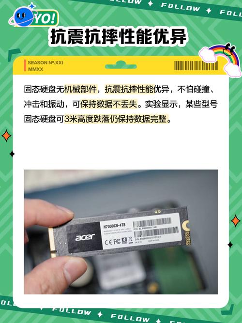 平面设计为何需固态硬盘？读写速度优势与工作效率提升解析  第2张