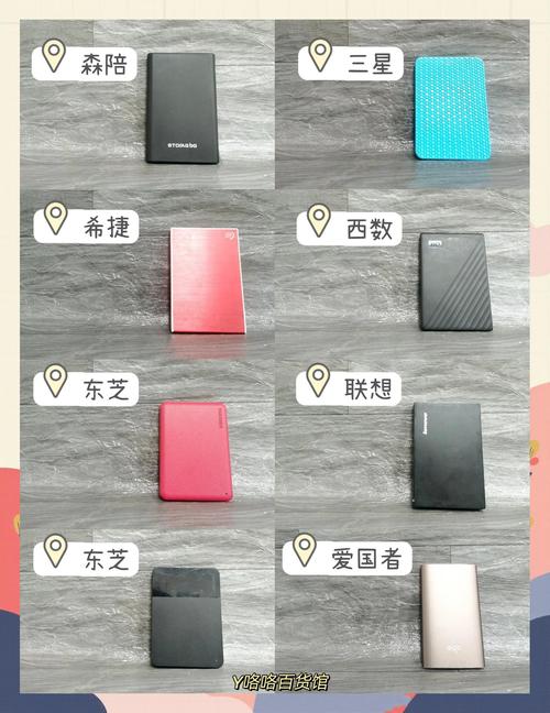 移动充电器与移动硬盘：日常常用数码产品，特点用途全解析  第3张