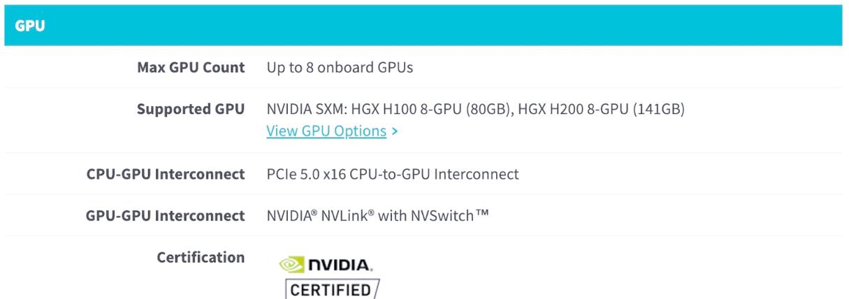 深入剖析英伟达GTX1080空载功耗，关乎你的电费开支  第6张